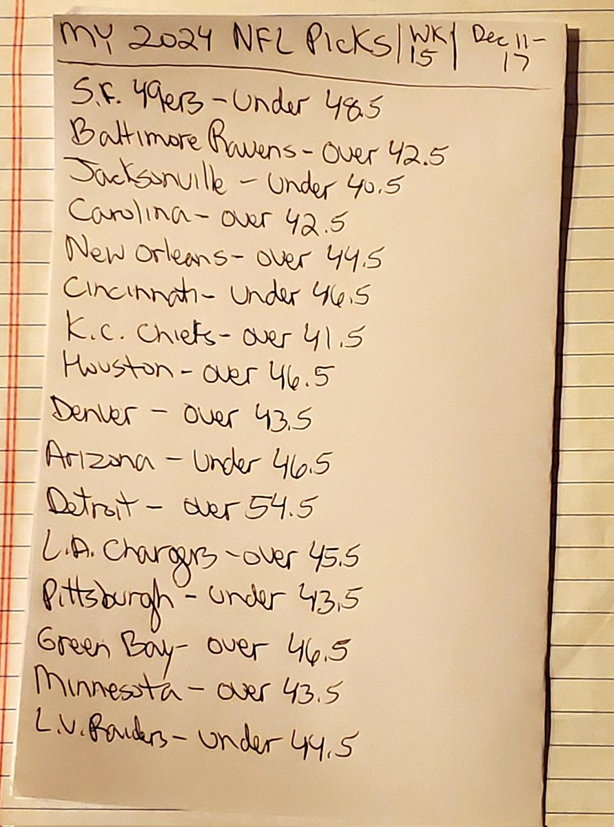 MikeDyer4's tweet photo. MY 2024 NFL PICKS WK 15 https://t.co/qE3BtkbxcN