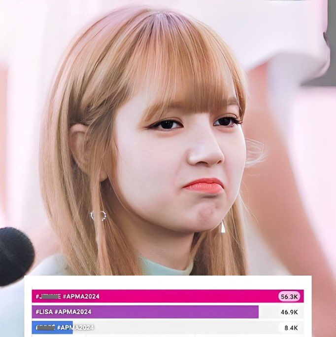 lalisaslore's tweet photo. I hurd we were losing, 20 replies with tags please??

Asian Pop Music Awards 2024: People’s Choice Award #APMA2024 #ROCKSTAR #LISA @APMAHK https://t.co/y9sdXUunrM