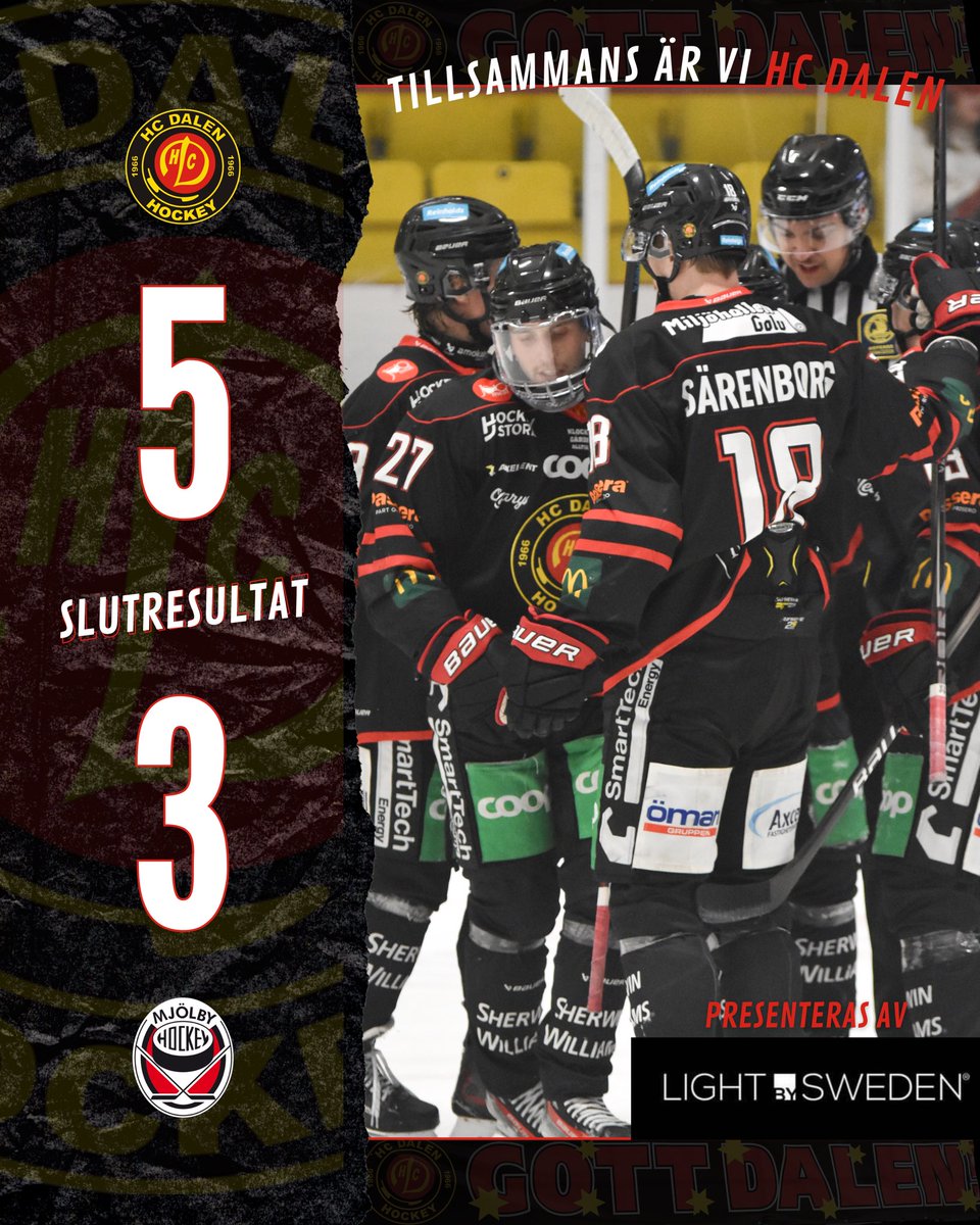 hcdalen's tweet photo. SEGER!!! 
HC Dalen vinner dagens match med 5-3 efter 5 mål i tredje perioden. 
Målen gjordes av Alexander Sandberg, David Rosander, Kalle Hult, Max Forsell och Liam Svensson.

Tack till alla som var på plats i Smedjehov idag, vi ses snart när allettan drar igång!🖤❤️💛 https://t.co/Iv2m5yFpzG