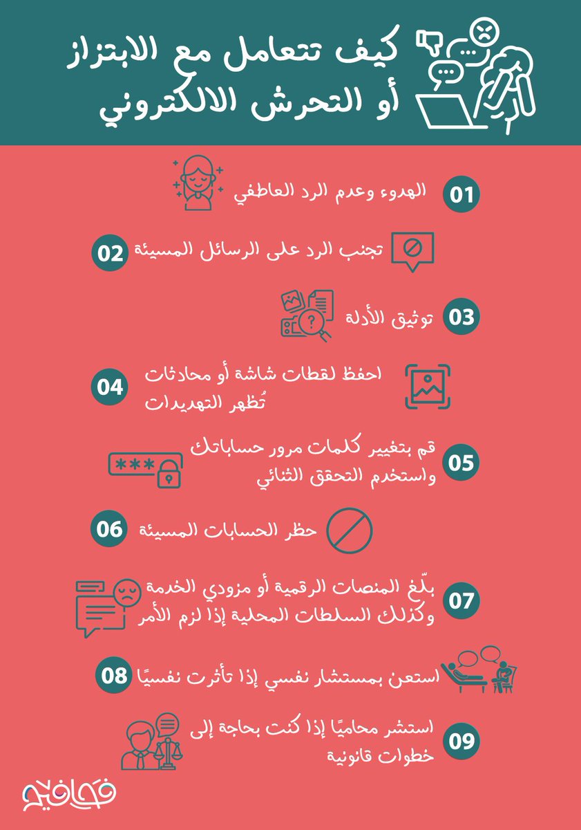 في زمننا هذا صارت هناك ظواهر زي التحرش والعنف اللفظي. عشان نواجه هذي المشكلة لازم نرفع الوعي وكل واحد منا يحافظ على خصوصيته ويحمي نفسه وإذا تعرضنا للتحرش أو الإساءة لازم نبلغ عنها ونستخدم أدوات الحماية على الإنترنت.  هل توجد خطوات أخرى لم نذكرها؟ أكتب رايك في التعليقات
