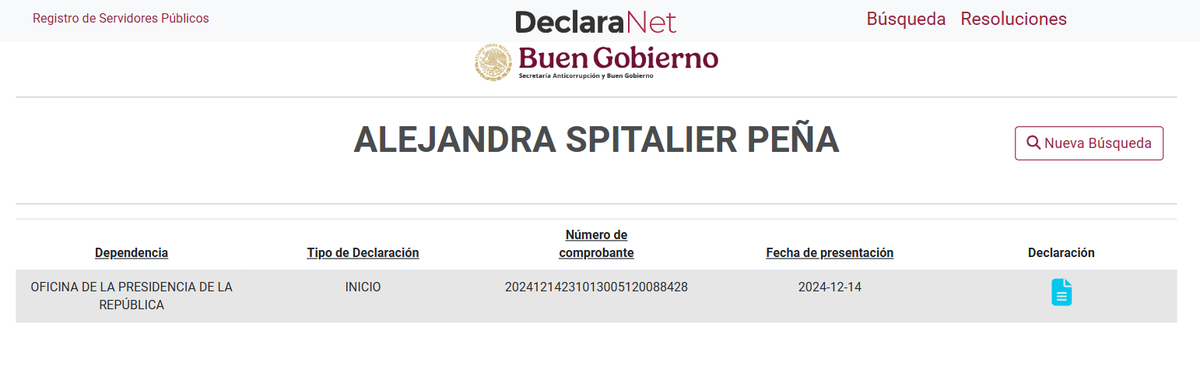 Alephbio's tweet photo. La Oficina de la Presidencia de la República, nombró a Alejandra Spitalier Peña y Carlos Castaños Villaseñor, excolaboradores cercanos de Arturo Zaldívar, para ocupar cargos en la dependencia. Ambos son apoderados legales de una empresa en la cual figura como accionista Zaldívar. https://t.co/hbvKtRCaIr