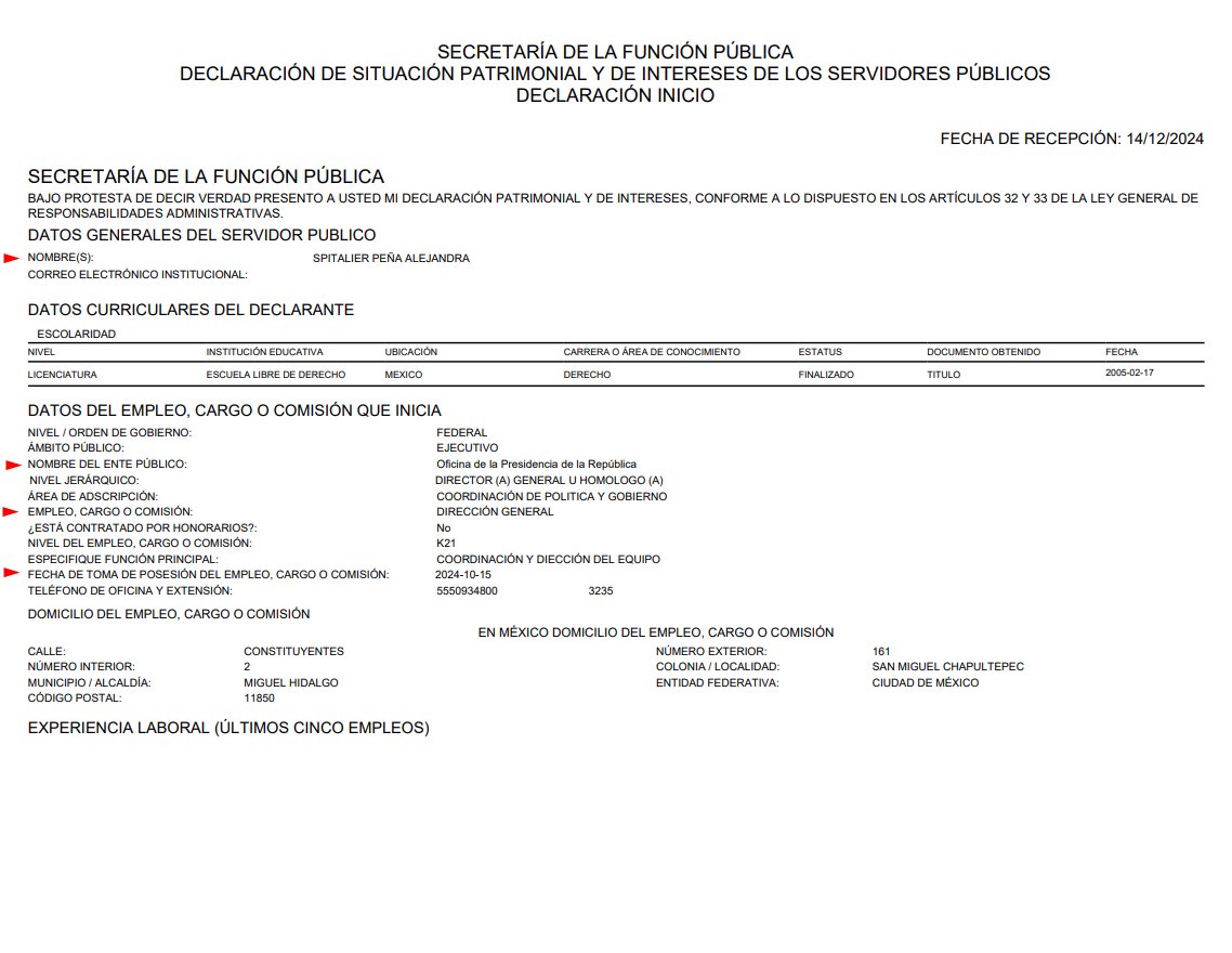 Alephbio's tweet photo. La Oficina de la Presidencia de la República, nombró a Alejandra Spitalier Peña y Carlos Castaños Villaseñor, excolaboradores cercanos de Arturo Zaldívar, para ocupar cargos en la dependencia. Ambos son apoderados legales de una empresa en la cual figura como accionista Zaldívar. https://t.co/hbvKtRCaIr