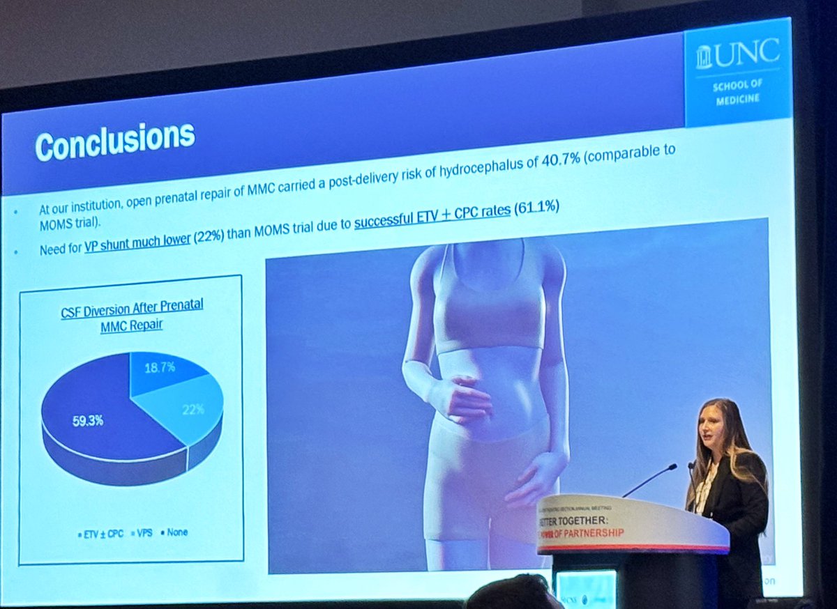 Significant reduction in VP shunt implantation for patients at a center where both fetal surgery and ETV/CPC is offered (22% shunt placement). PGY5 resident Bethany Andrews did an amazing job sharing this work at section meeting! #neurosurgery #meded
