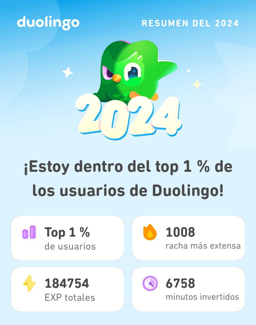 Buryua_13's tweet photo. ¡Mira todo lo que aprendí en Duolingo este 2024! #Duolingo365 https://t.co/30PYxUGwxV