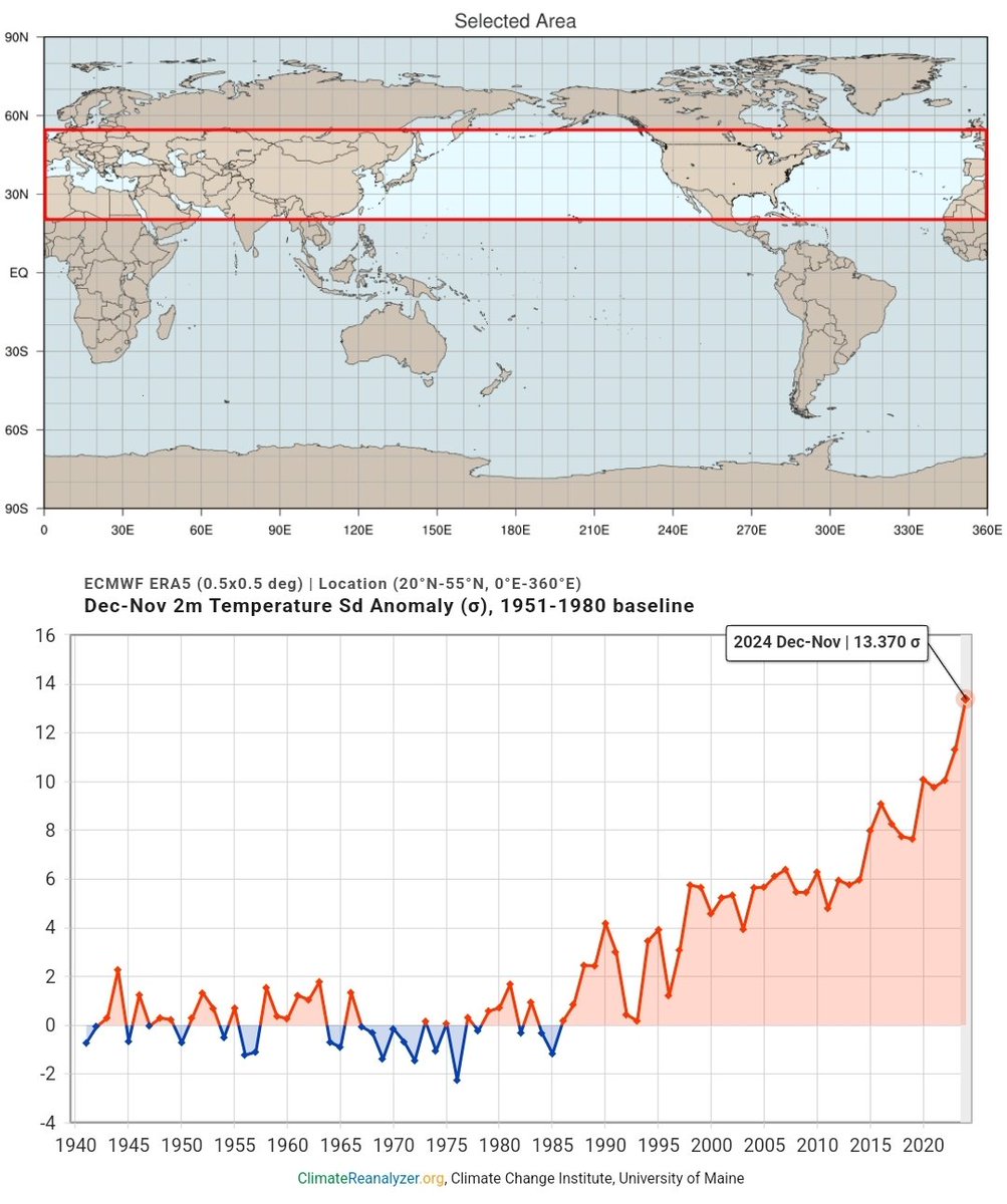 LeonSimons8's tweet photo. Does anyone still think this is just good old natural climate change? https://t.co/7DH5Tt59uv