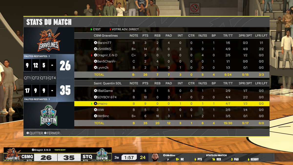 Saint Quentin x SDL tweet media