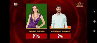 Querido pai natal: desejo que no dia 31 o Diogo seja a Bruna e o João o Quinaz
#sstvi