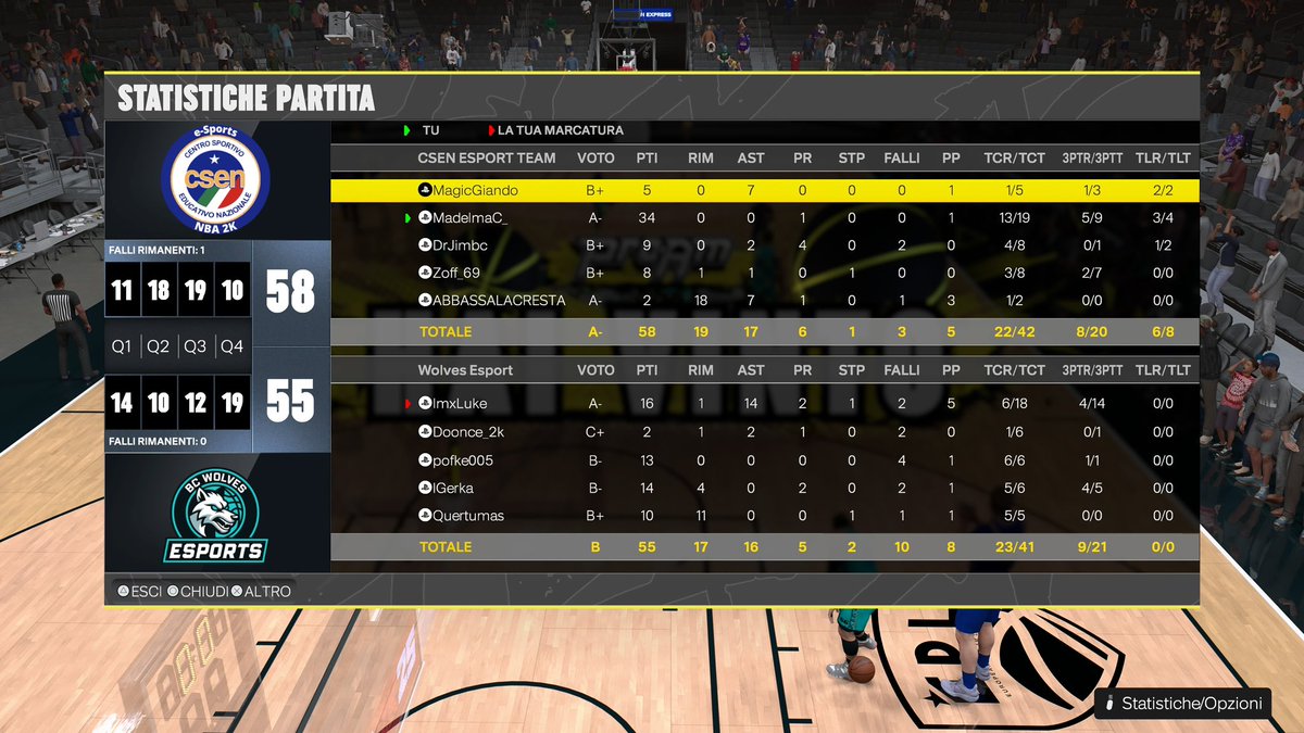 CSEN e-Sports NBA2K tweet media