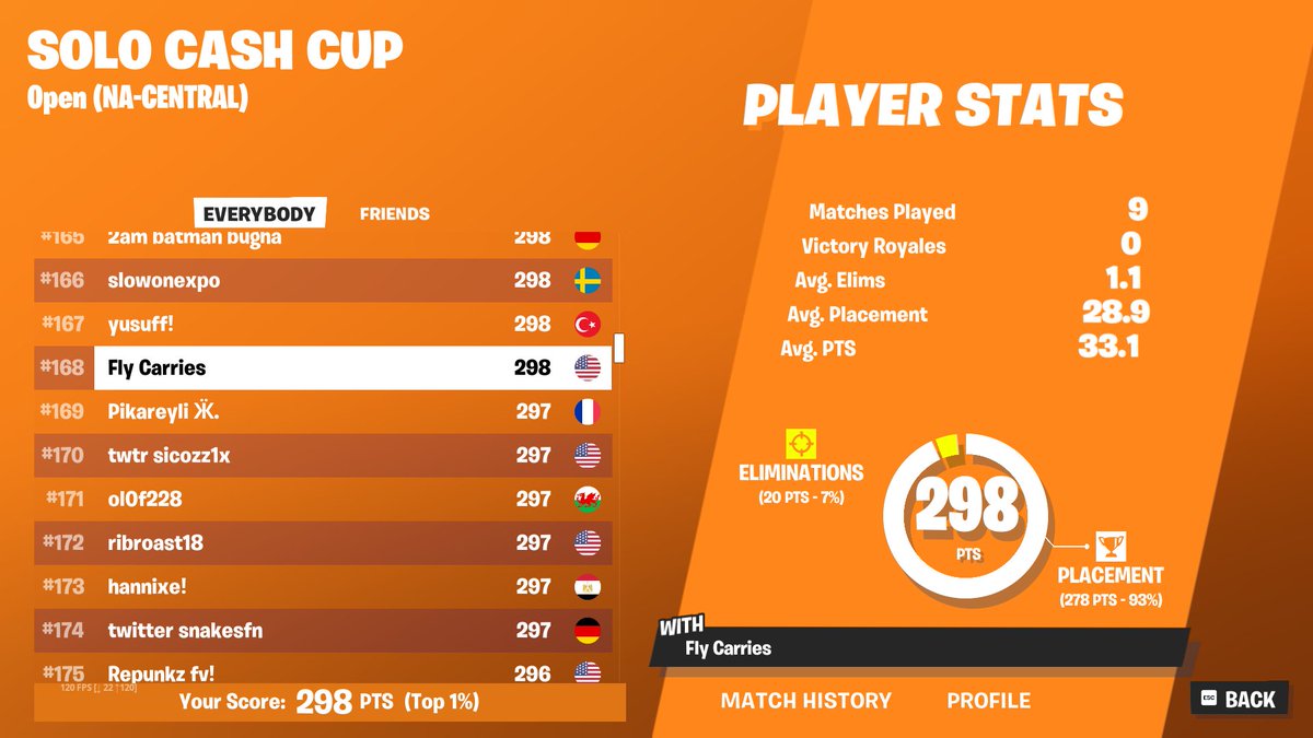 Fly Carries tweet media