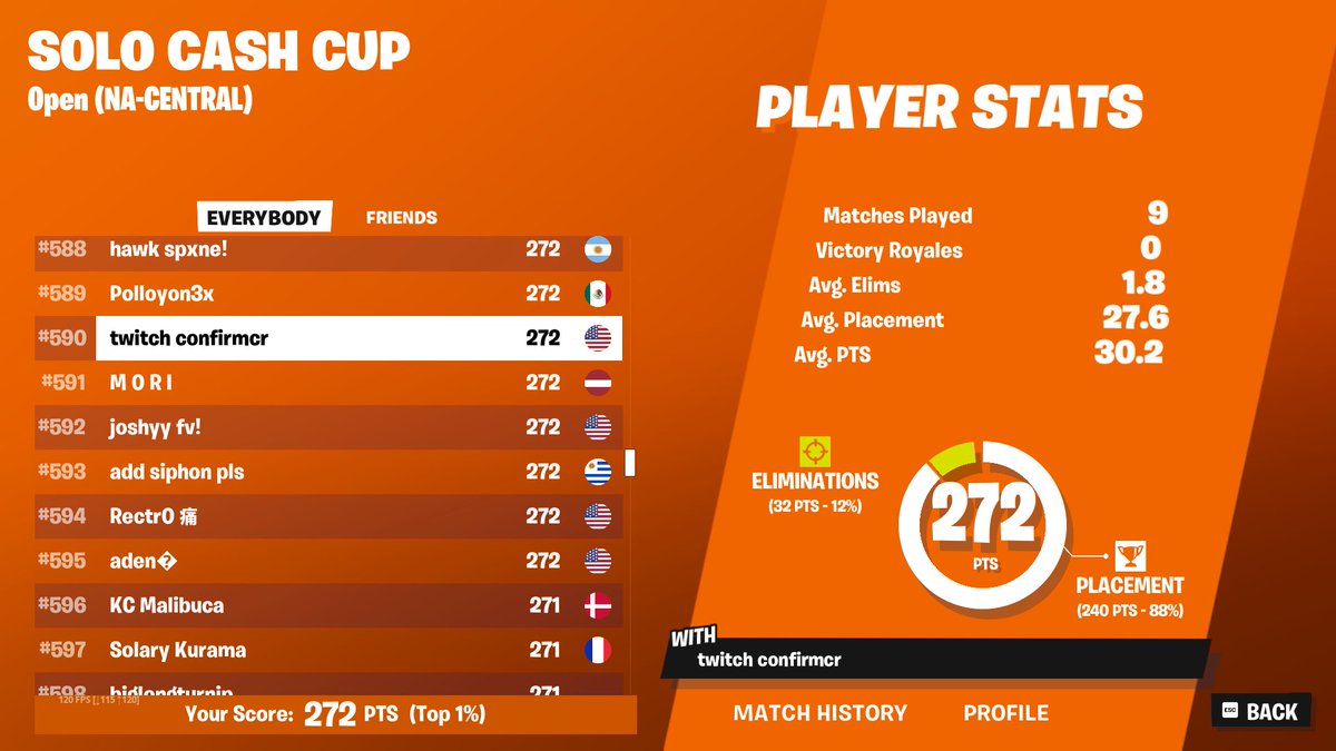 Qualed Finals  |  Shining Span 10/10 🏆