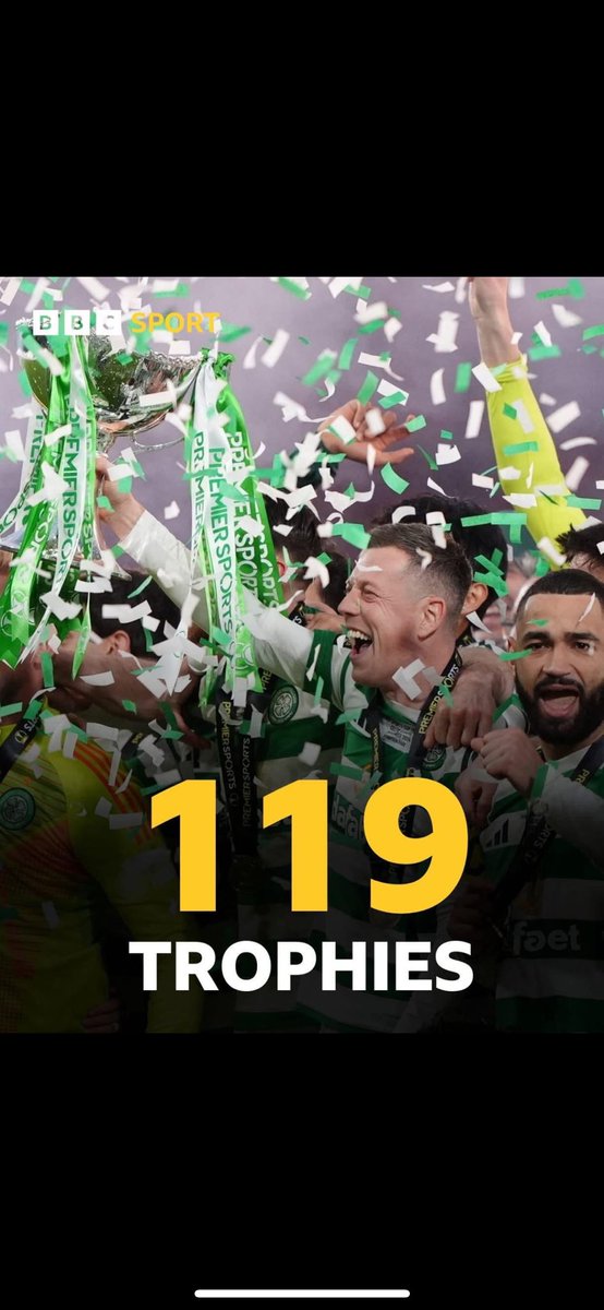 Bulla7's tweet image. 119 Major Honours and counting m, cheers 🤗