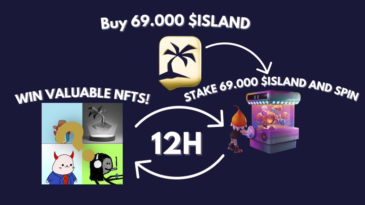 TGE for <a href="/Nifty_Island/">Nifty Island 🏝</a> is 1 day away and this is the alpha...  

1. Buy 69.000 $ISLAND 

2. Stake 69.000 $ISLAND 

3. Get a free Gacha Spin every 12 hours for staking  

4. Win valuable NFTS! And maybe more $ISLAND, who knows?! 👀