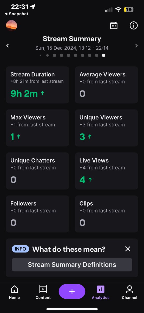 noteckgaming's tweet photo. Trying my best but no progress https://t.co/vlMh4MvrN1