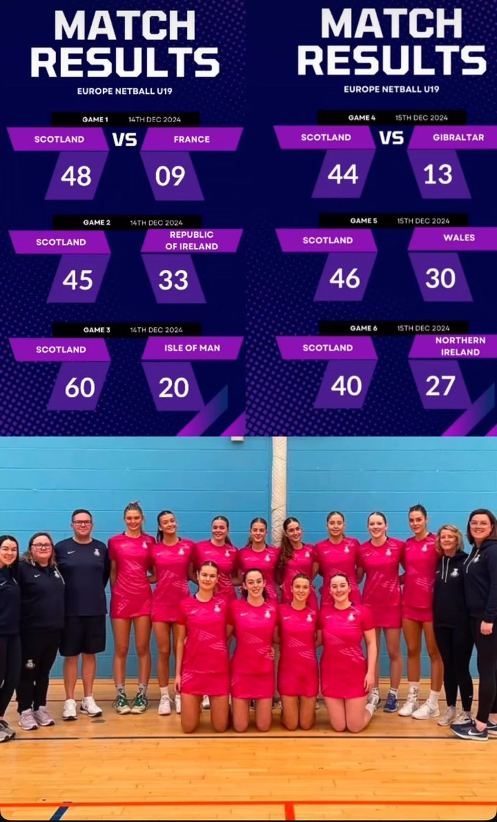 Ross Howitt PE tweet media