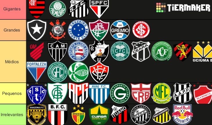 Série B da Opressão tweet media