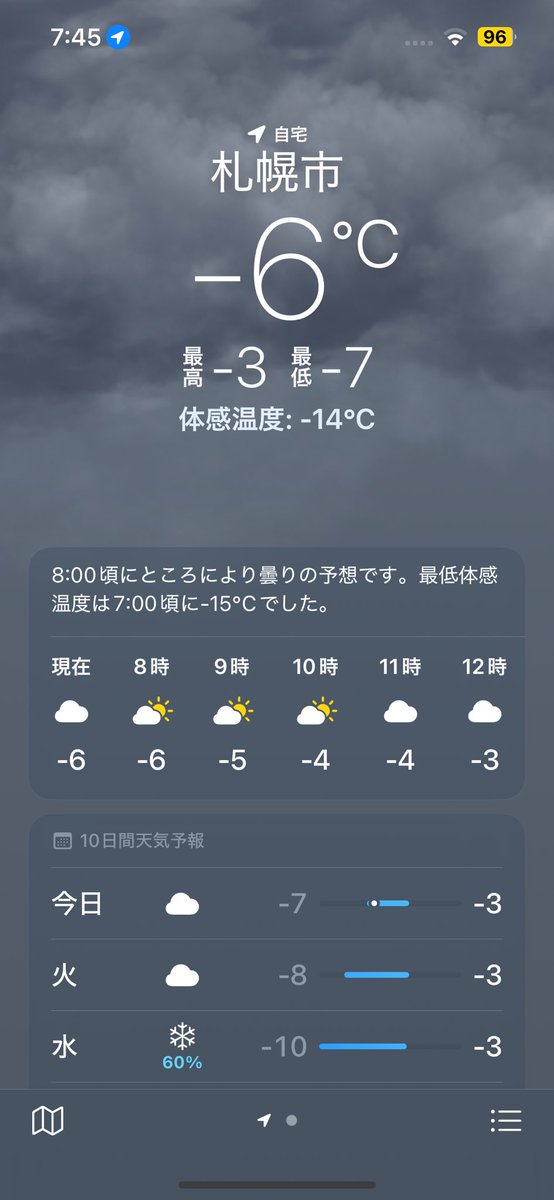 FFおはにょ(*ˊᵕˋ* )
今日も相変わらず冷えてるっ
1週間頑張ろっ