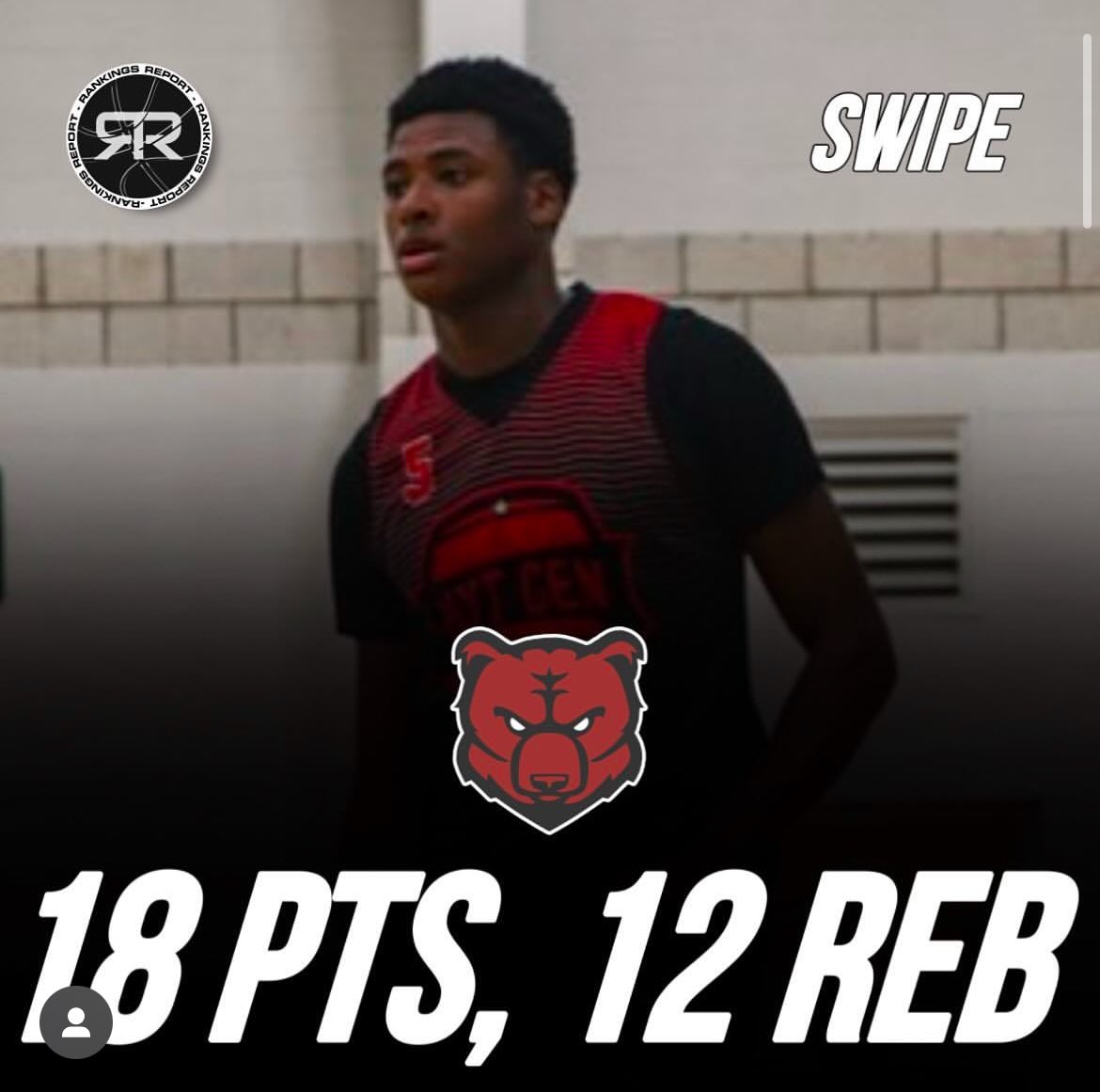Averaging 20 a game!!