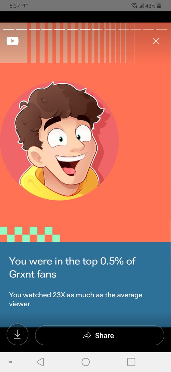 A Yankees Fan tweet media