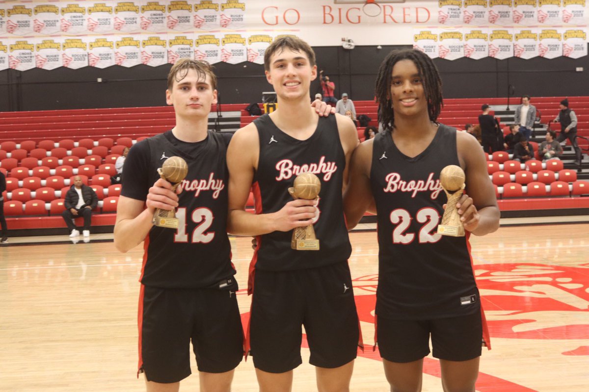 Daylen Sharper (@daylensharper) on Twitter photo Had a great time in Sacramento with my guys, winning the 50th Anniversary Father Berry Classic and making the All-Tournament Team!
<a href="/BrophyHoops/">Brophy Basketball</a> <a href="/BrophyAthletics/">Brophy Athletics</a> <a href="/GreggRosenberg1/">Gregg Rosenberg</a> Had a great time in Sacramento with my guys, winning the 50th Anniversary Father Berry Classic and making the All-Tournament Team!
<a href="/BrophyHoops/">Brophy Basketball</a> <a href="/BrophyAthletics/">Brophy Athletics</a> <a href="/GreggRosenberg1/">Gregg Rosenberg</a>