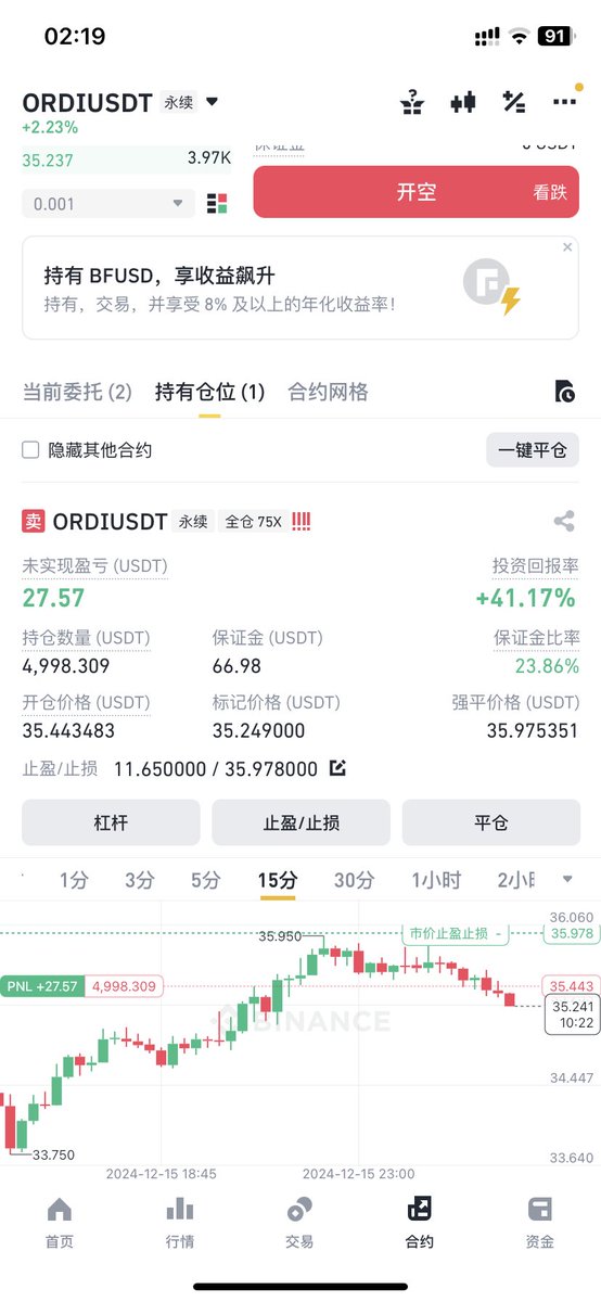 还是得做高确定性的交易，什么是高确定性？比方说 $ORDI 归零，BTC生态归零， $MERL 归零，这就是高确定性。