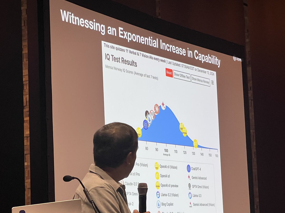 MimeeXu's tweet image. ML models need compute but Moore’s Law is slowing down. Are flops enough?

Come hear Richard’s take on chip and system games and maximizing efficiency across everything: network storage memory and compute. 

per watts, perf, per TCO. 

#GPUs #TPUs #MLforSystems #NeurIPS2024