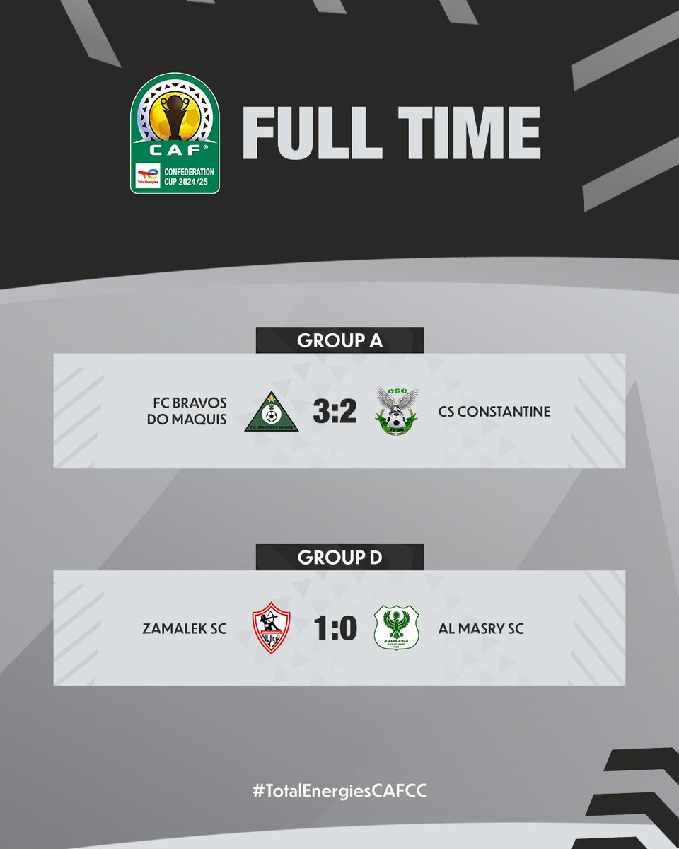 azamtvtz's tweet image. #CAFCL  “Nyau-Nyau’

FT: Djoliba AC 0-0 Sagrada Esperanca

Zinafuata nyingine mbili kuanzia saa 4:00 usiku LIVE #AzamSports

#CAFChampionsLeague #CAFCL #CCL #LigiYaMabingwaAfrika ##DjolibaACDeBamako #GDSagradaEsperanca #DjolibaACSagradaEsperanca 

@CAFCLCC