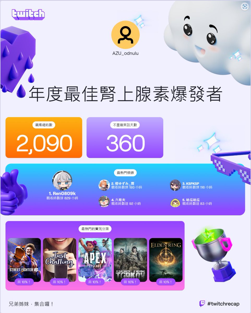 還沒有留言過😌