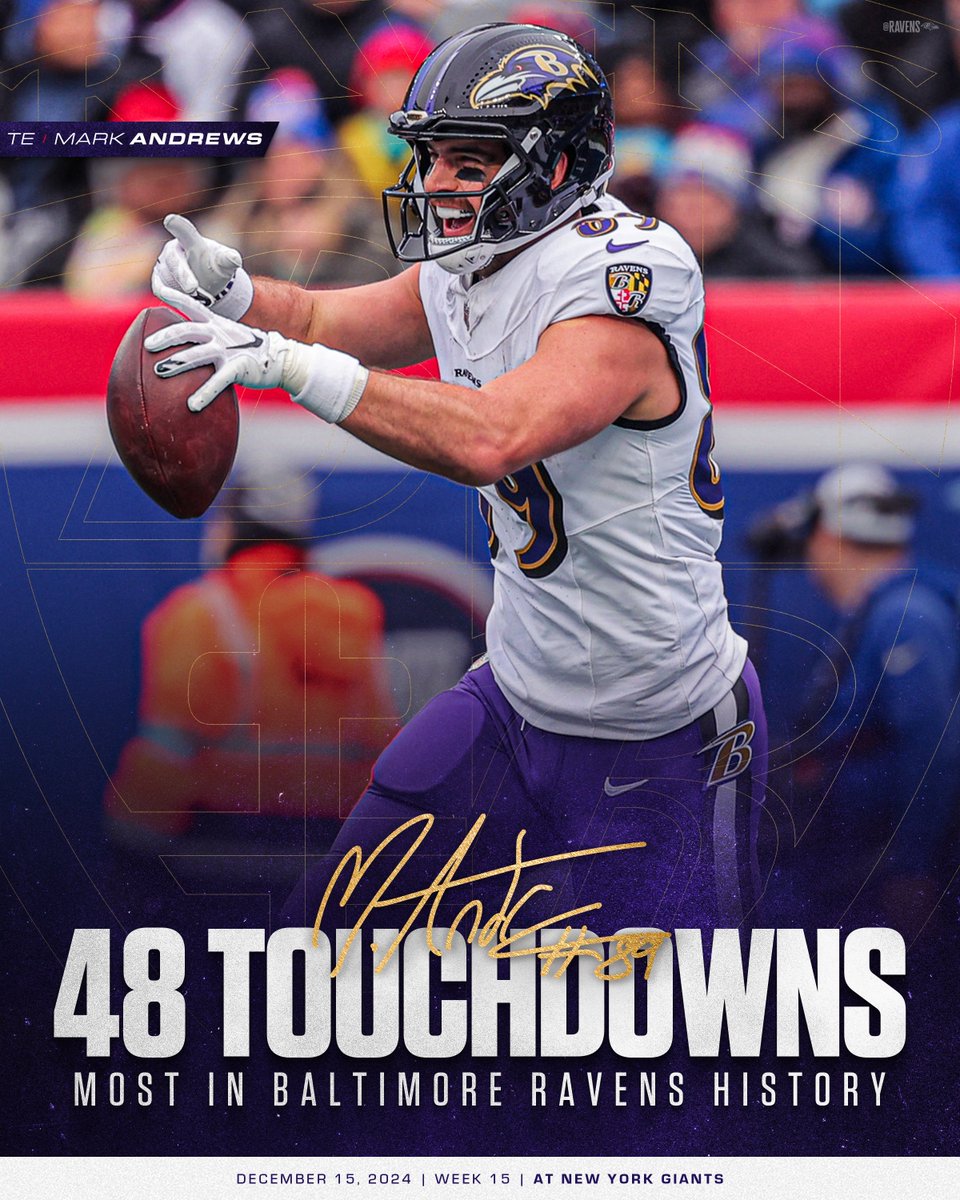 The franchise touchdowns leader 🔥

<a href="/Mandrews_81/">Mark Andrews 8⃣9️⃣</a> #ProBowlVote