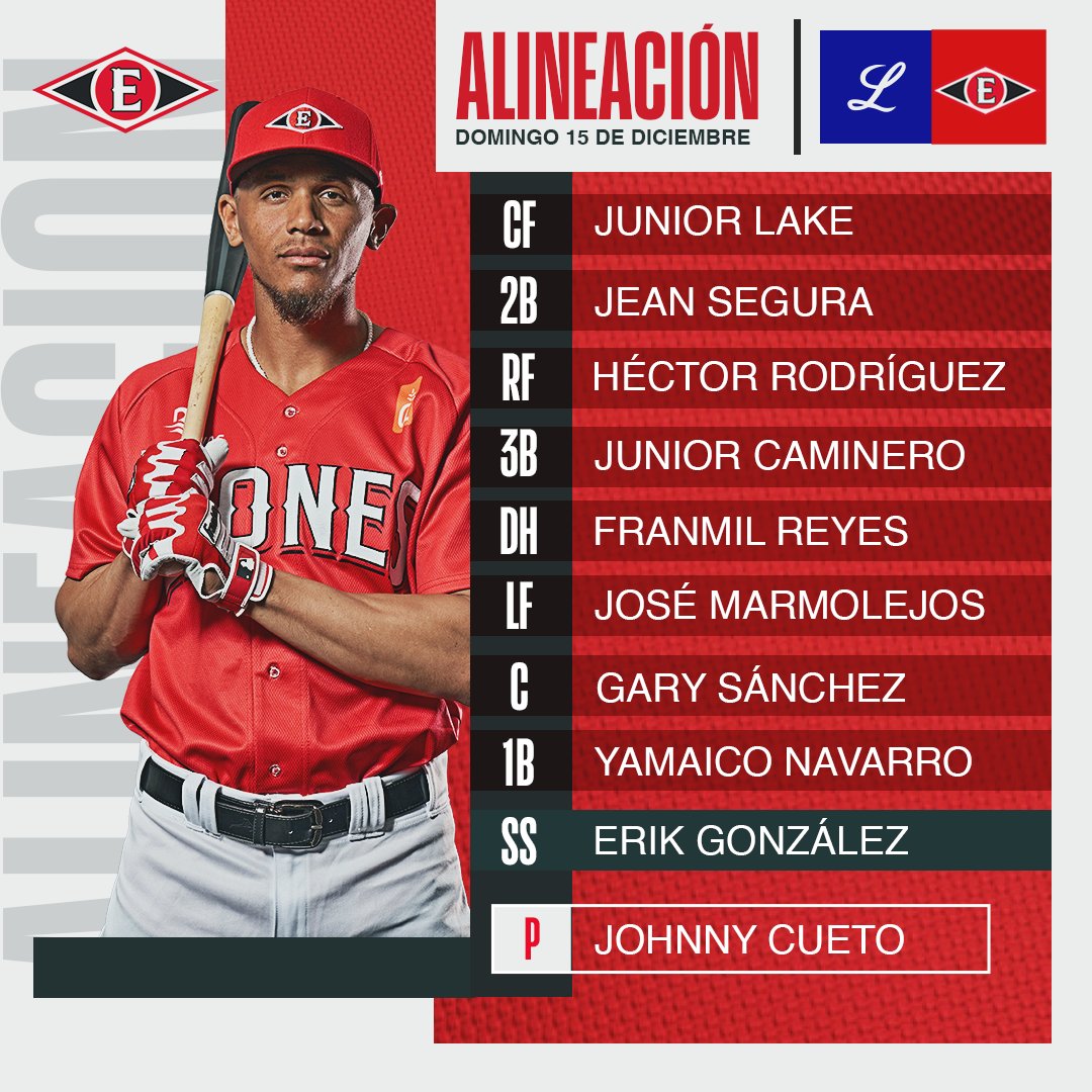 EscogidoBBClub's tweet photo. LINEUP ESCARLATA🔥 ¡Nuestros LEONES al terreno!

#LeonesDelEscogido #Ruge https://t.co/bvu6hDt1j9