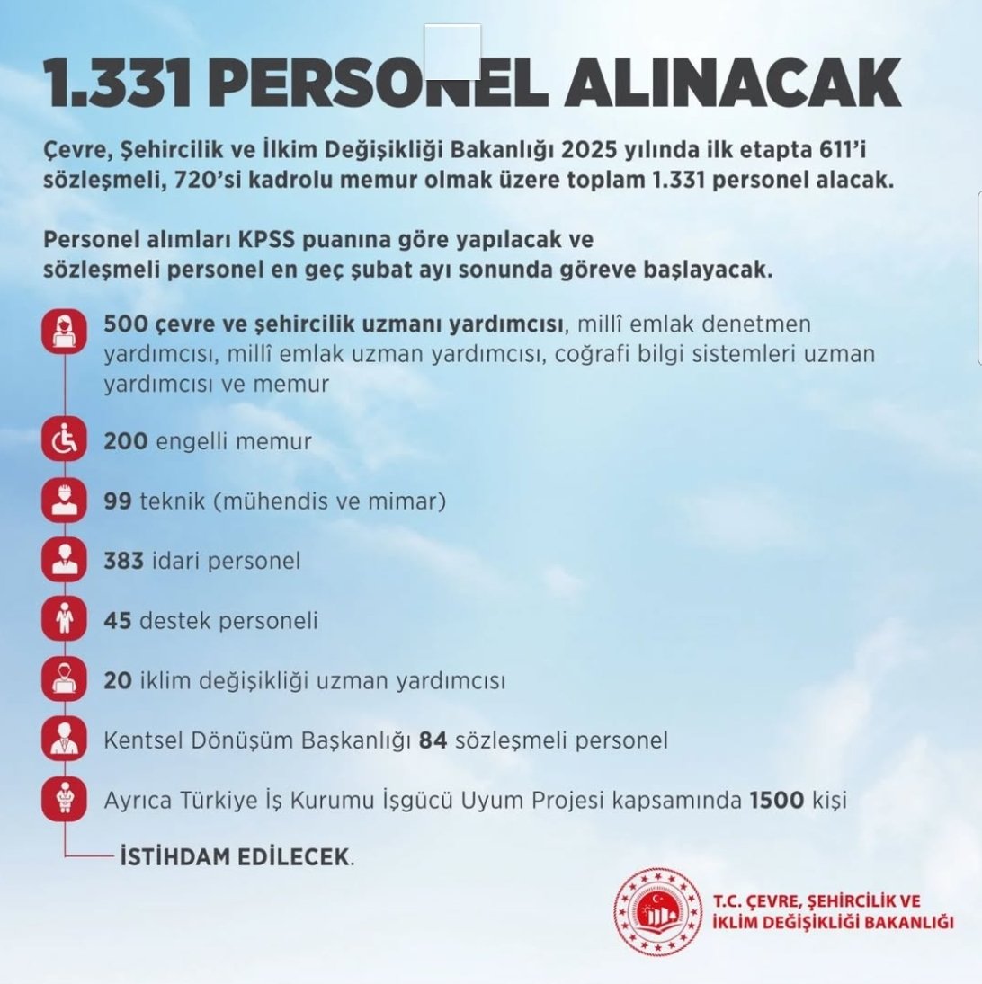 Coğrafi Bilgi Sistemleri Teknikerleri kadro bekliyor. Kamuda cbs teknikerlerine istihdam sağlanması elzemdir. Ülkemiz deprem kuşağında olduğundan dolayı cbs çalışmalarında cbs Teknikerleri istihdam edilmelidir. <a href="/murat_kurum/">Murat KURUM</a> <a href="/cbsgovtr/">Coğrafi Bilgi Sistemleri G.M.</a> <a href="/OmerAlan_10/">Ömer Alan 🇹🇷</a> @CBSteknikerleri <a href="/fatihocak05/">Fatih OCAK</a>