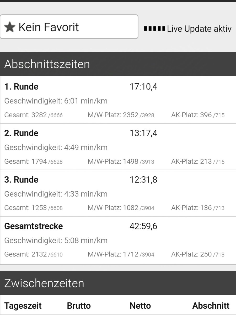 zureich37's tweet photo. Race done 🏃🏁✌️.
Great fun! 3 rounds in the city centre.
First round was not much of a race tho... more a big "traffic jam" with too many runners and not enough road. 😅
8,5K in 43mins in the end.
#running #raceday #runchat #cityrun #learning #goodexperience #happy https://t.co/vTZzKBaavq
