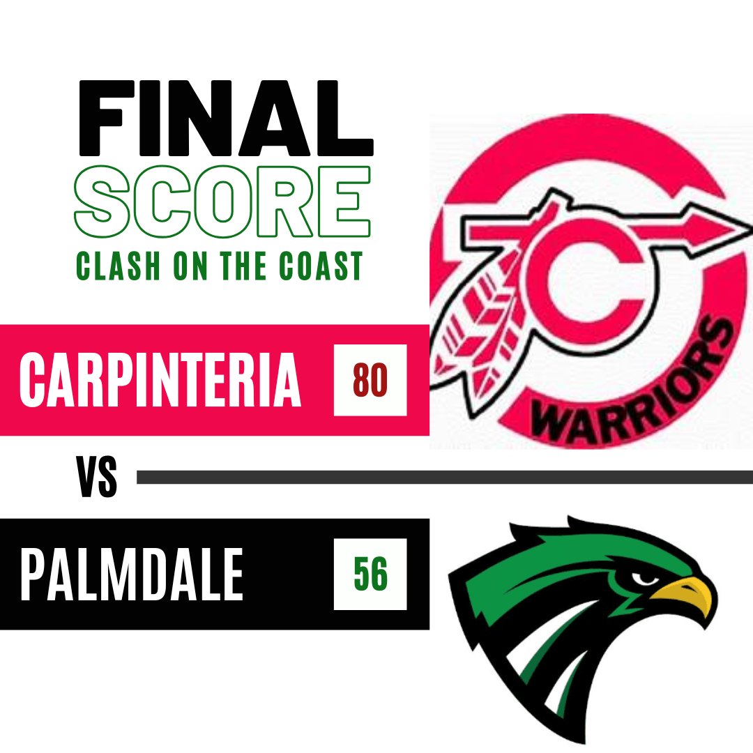 PHSFALCONHOOPS's tweet image. Latee Moore - 18 pts, 5 stls, 7 assts, 4 rebs
Carlos Rodriguez - 14 pts, 4 rebs
Ethan Thornton - 14 pts, 5 rebs, 2 stls
Anthony Delouth - 10 pts, 3 stls, 3 assts, 3 rebs, 2 blks
Tye'Quan White - 10 rebs, 3 stls,
