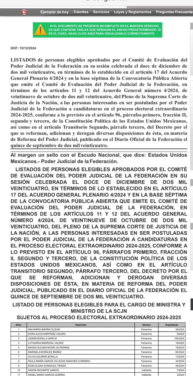 Los Comités de Evaluación de los Poderes Judicial y Ejecutivo publicaron los nombres de las personas elegibles para ser ministras, magistradas y juezas electas por voto popular.

📍Ejecutivo eleccionjudicial.adyt.gob.mx/wp-content/upl…

📍Judicial dof.gob.mx/nota_detalle.p…

Falta el Legislativo