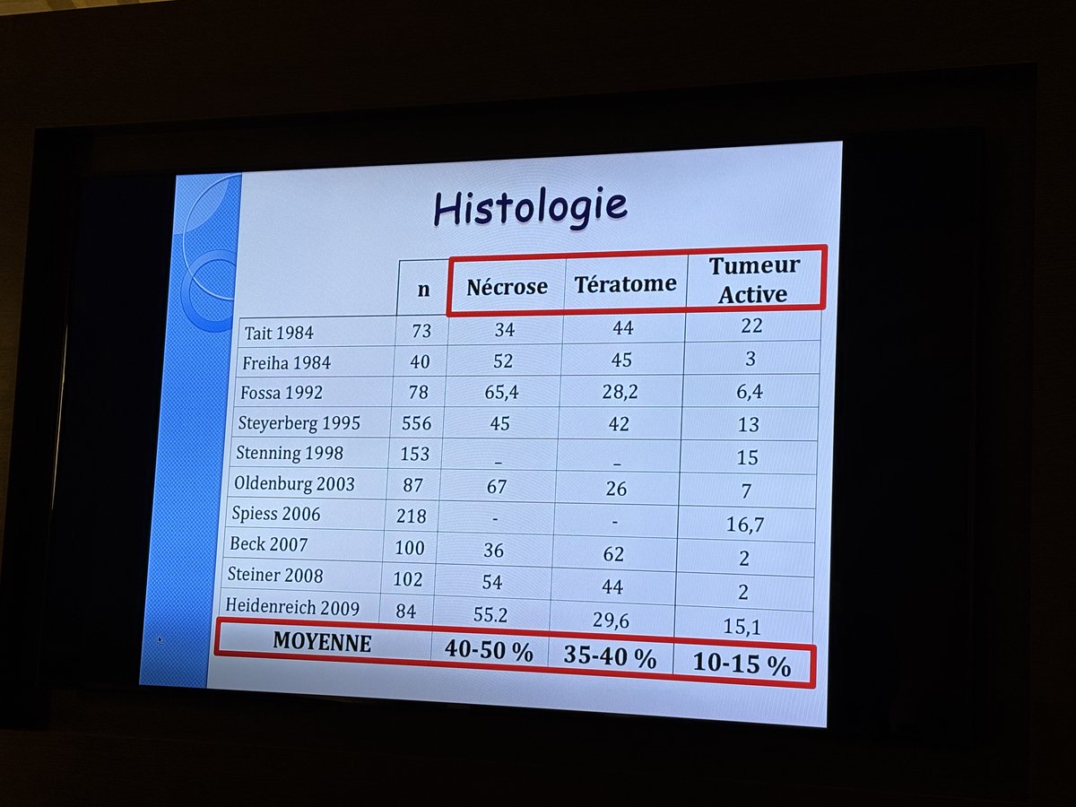 Dr Thibaut CULTY tweet media
