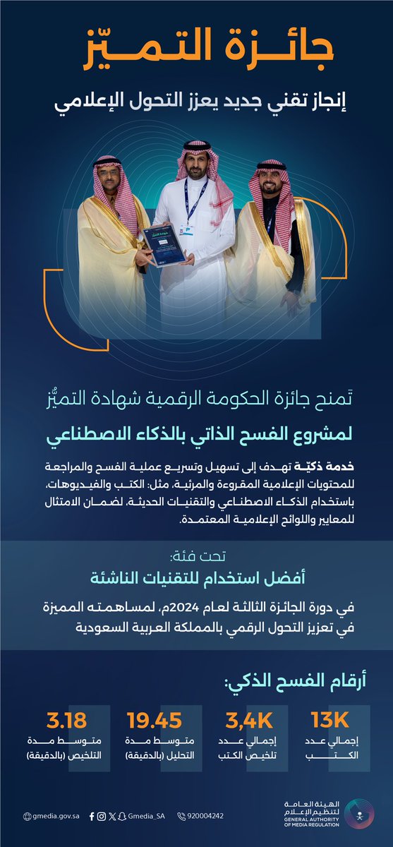 " الفسح الذاتي بالذكاء الاصطناعي"

خدمةٌ توّجت الهيئة العامة لـ #تنظيم_الإعلام بجائزة التميّز في #منتدى_حوكمة_الإنترنت