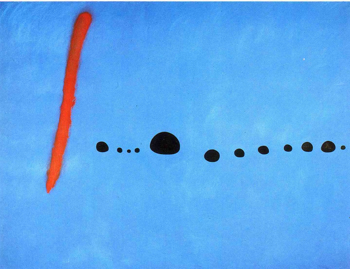 artist_miro's tweet photo. Blue II #artbots #miro https://t.co/GWUUyHcDEh