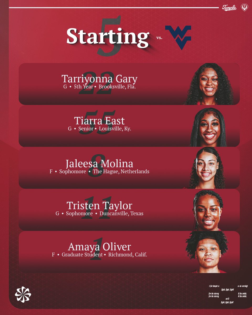 Temple Women’s Basketball (@templewbb) on Twitter photo Sunday Starters ⬇️ Sunday Starters ⬇️