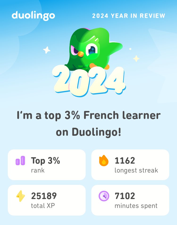 Madmartigen2's tweet photo. Look what I learned on Duolingo in 2024! #Duolingo365 https://t.co/9FnMnxqwe6