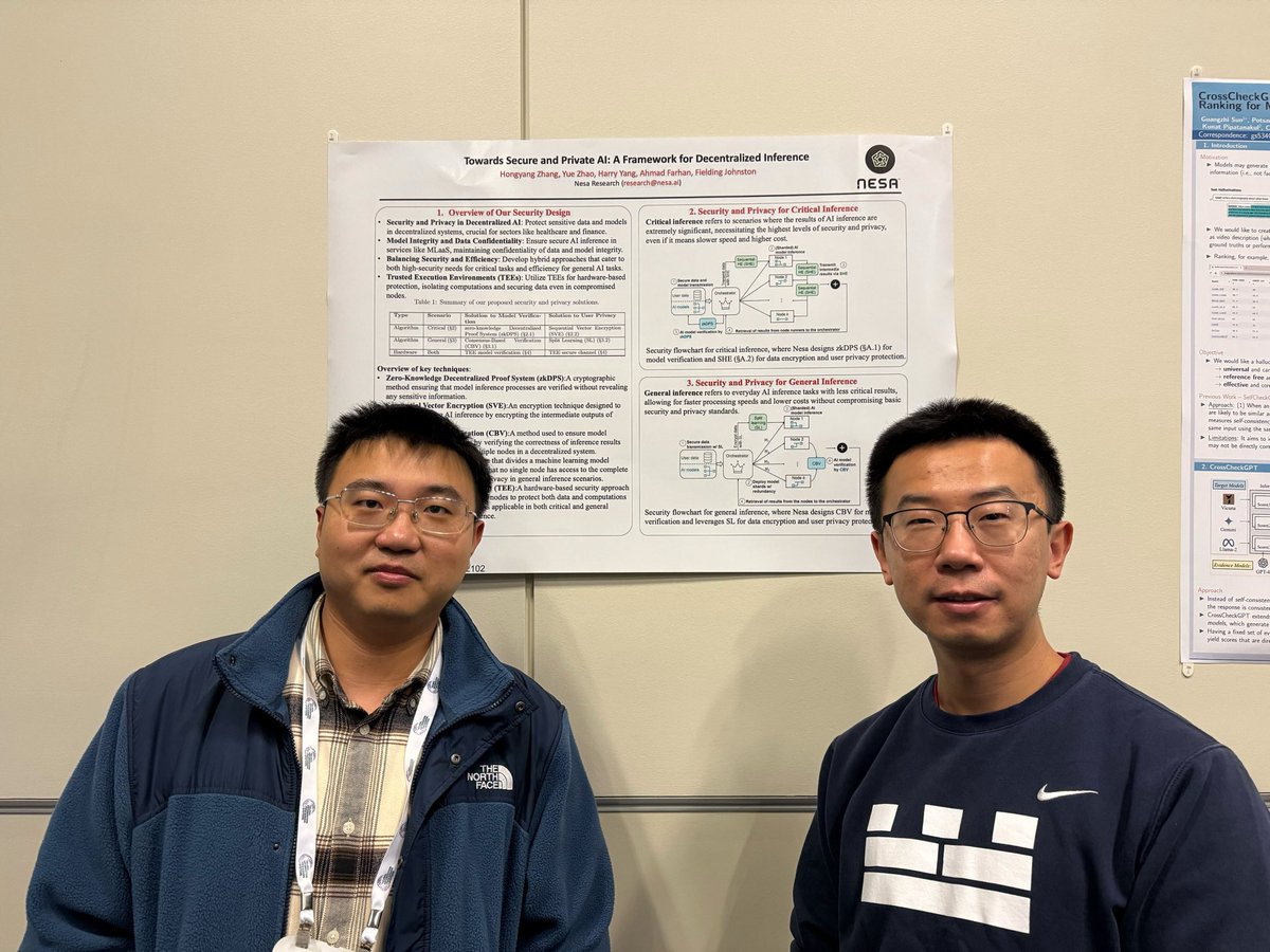 nesaorg's tweet image. We wrapped up a great week at NeurIPS! Nesa’s Chief of Security, Dr. Hongyang Zhang @hongyangzh, and Nesa’s Chief Scientist, Dr. Yue Zhao @yzhao062, unveiled Nesa’s latest research around delivering the world’s first fully private AI, presenting at the conference “Towards Secure