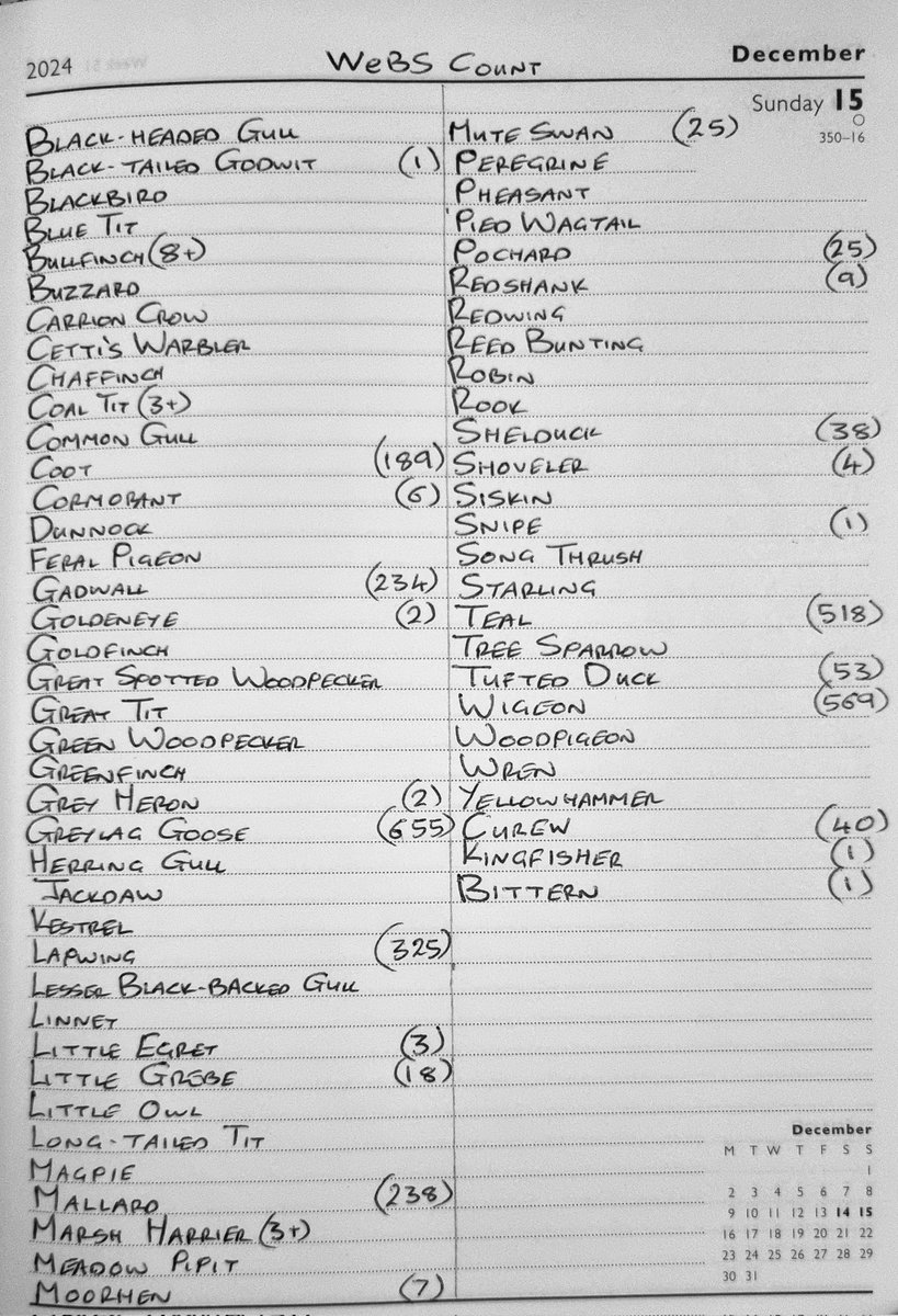 Sightings:15th December 2024.
Inc. WeBS Count Totals.
<a href="/NorthCaveWet/">North Cave Wetlands</a>