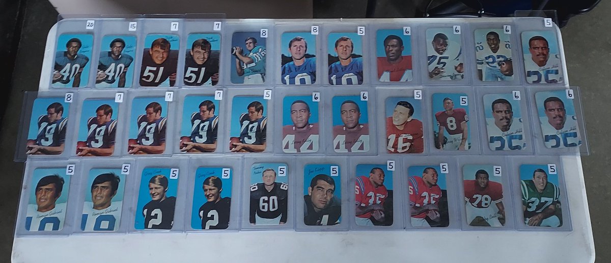 jstout1988's tweet photo. 1970 Football Supers

Prices as Marked 

See my pinned tweet for payment info https://t.co/AnPVcIQmrN