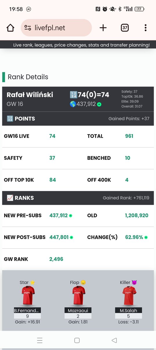 Rafa45366119's tweet photo. Easy peasy #FPLCOMMUNITY #FPL https://t.co/JI1NXwvYT8