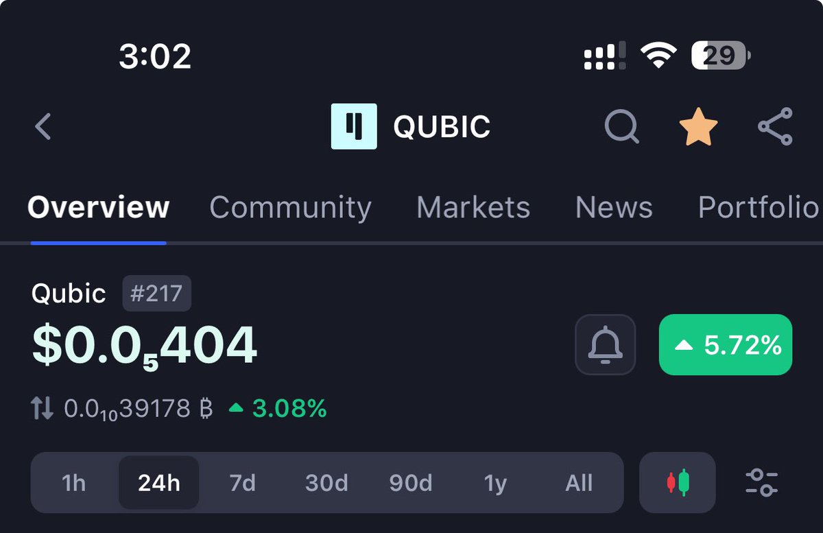 sierra_hawk's tweet photo. $Qubic GOD candles coming 🤫

#AltcoinSeason https://t.co/onW1Nls56a