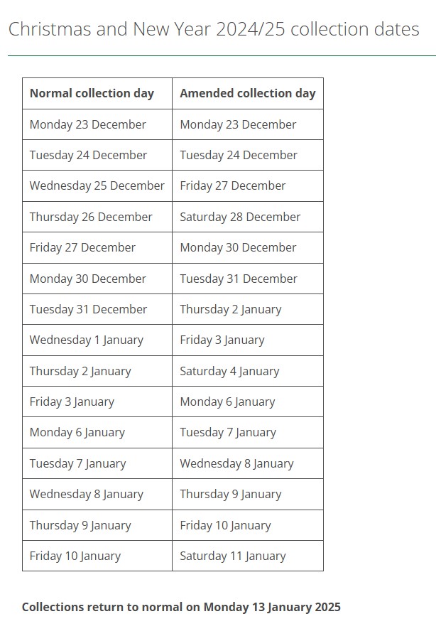 The East Herts refuse collection dates for #Christmas #bishopsstortford   eastherts.gov.uk/bins-waste-and…