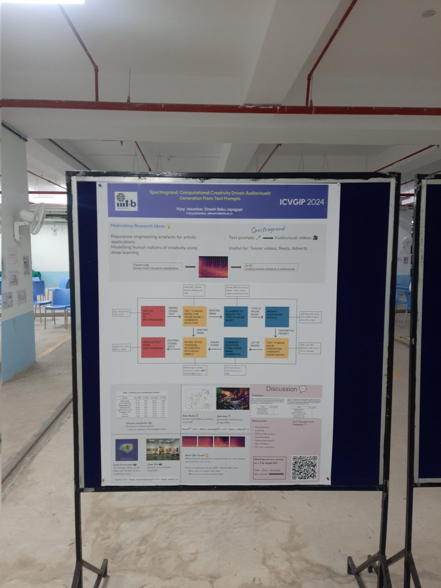bighungrypigeon's tweet photo. It was great coming back to @IIITB_official to attend and present at #ICVGIP 2024!
Awesome times and tons of learnings involving cool talks with knowledgeable experts 😀
Kudos to the organisers and volunteers, thanks for the amazing organisation 🥳 https://t.co/3kO0VZgDQW