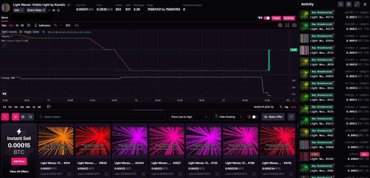 Kanetix22's tweet photo. We had a couple @LightWavesBTC sweeps this today. Congrats to the buyers and sellers. 🫡 

#BTC Gen Art Leads the Way!
#SendLight https://t.co/cRbsFKkItN