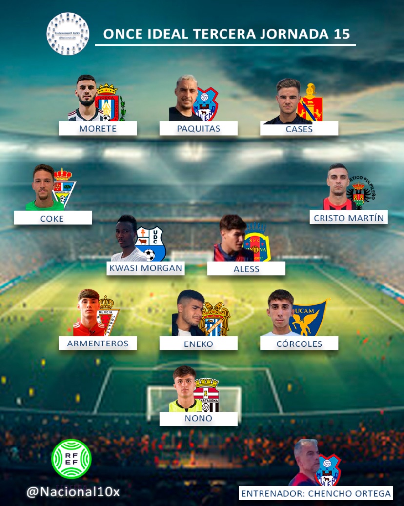 PreferenteAUT tweet media