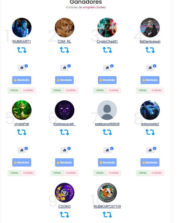 Ya tenemos a nuestros ganadores del sorteo!! Felicidades, dejadme vuestra wallet en MD. 
<a href="/RUBIKART1/">RUBIKART</a> 
<a href="/CSM_RL/">GREATER_CSM</a> 
<a href="/CryptoChad81/">CryptoChad</a> 
<a href="/ItsDanijoaquin/">ItsDanijoaquin</a> 
<a href="/cryptoPoti/">CryptoPoti</a> 
<a href="/Koinmacavalli_/">Koinmacavalli</a> 
<a href="/estebanort88849/">estebanortiz1234</a> 
<a href="/gregoriojds2/">Gregorio_ds9</a> 
<a href="/C3X0N3/">Dan1CX</a> @RUBIKART257119