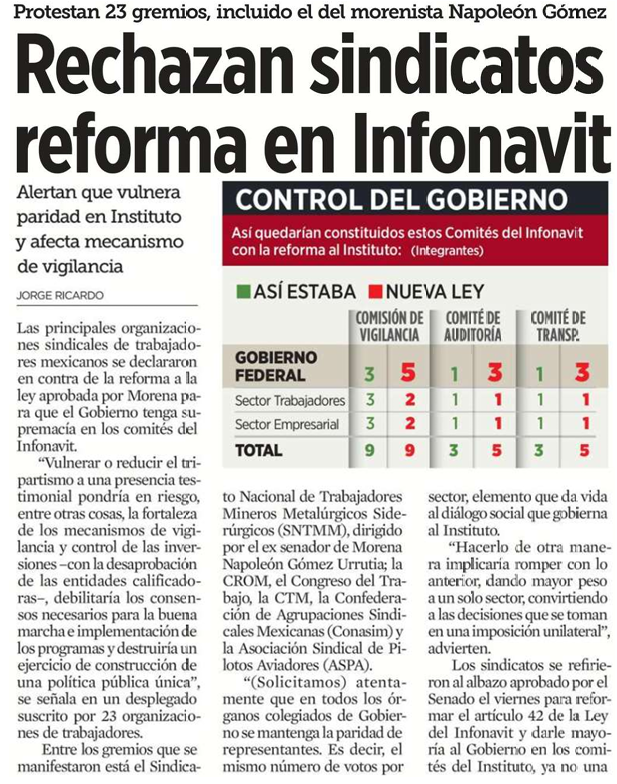 Juan_OrtizMX's tweet photo. 🗳📌 SINDICATOS RECHAZAN REFORMA AL INFONAVIT: ACUSAN IMPOSICIÓN DEL GOBIERNO

2.4 billones de pesos de los trabajadores en juego...

Las principales organizaciones sindicales, como la CTM, la CROM y ASPA, rechazaron la reforma al Infonavit aprobada en el Senado.

De acuerdo con Grupo Reforma, señalan que rompe el esquema tripartito y le da mayoría de votos al Gobierno en los comités del Instituto.

También acusan que la reforma es unilateral y advierten que pone en riesgo la vigilancia de los recursos y el control de las inversiones. 

Además, critican que no hubo diálogo ni Parlamento Abierto.

“Fue un albazo”, afirmó Rodolfo Gerardo González, líder de la CROM, quien alertó que se creará un instituto externo para manejar los fondos de los trabajadores, generando opacidad.

La reforma modifica el artículo 42 de la Ley del Infonavit, permitiendo al Gobierno tener supremacía en decisiones sobre el fondo de vivienda, que asciende a 2.4 billones de pesos de los trabajadores.