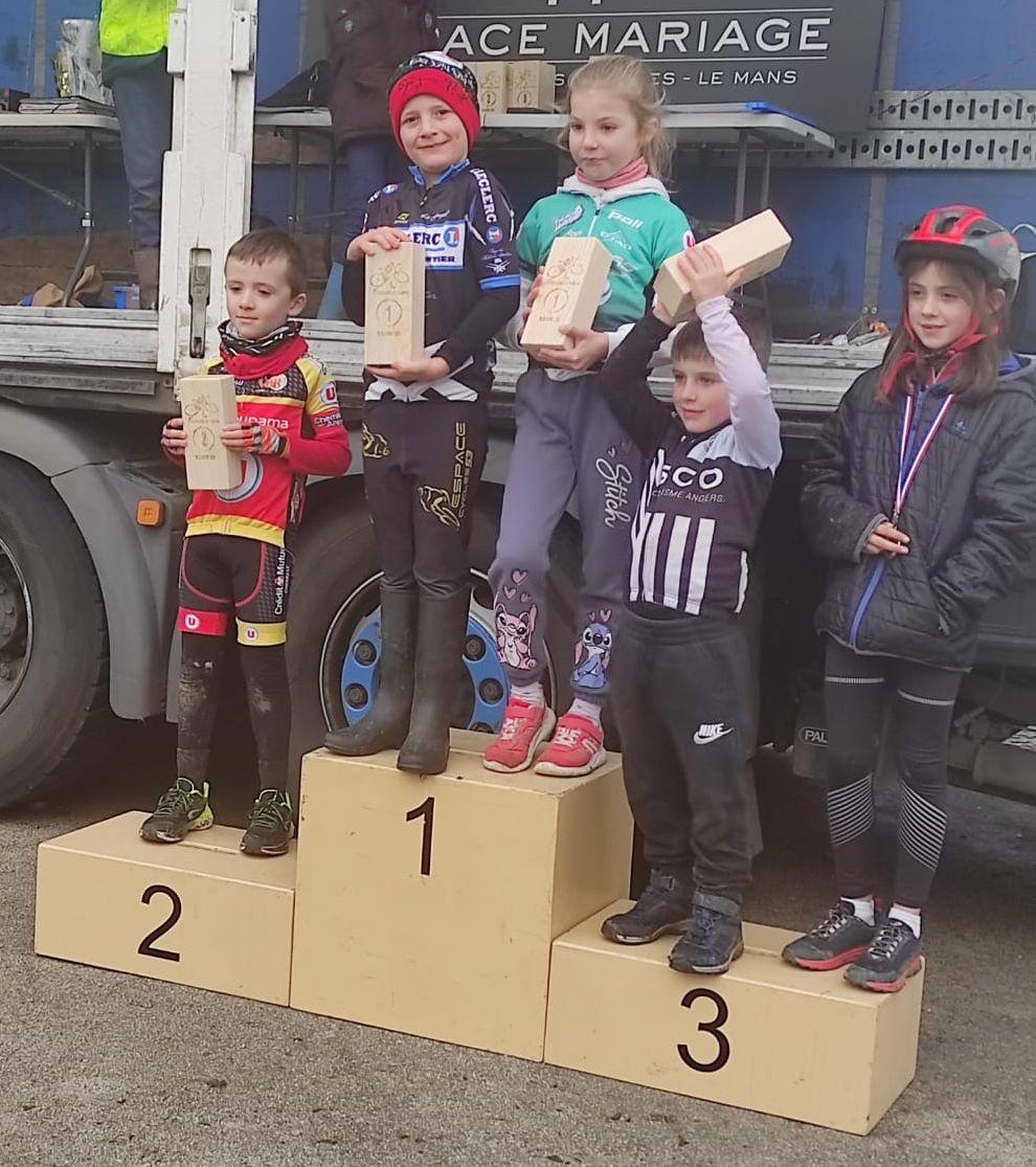 ChateauVc's tweet photo. 2 victoires 2 podiums ce week-end pour le véloce
Aloiss Roubot en U9 et Gaby Matignon  en U19  et 1ère féminine pour Enola Boubot en u15  2ème place pour Baptiste Boudier en U17 à Chemillé En Anjou et Cedric Roubot 9ème en Access https://t.co/PUzX785iGp